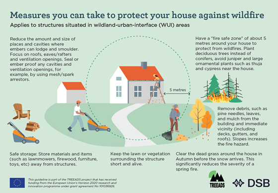 treeads-guideline-1-pager-en